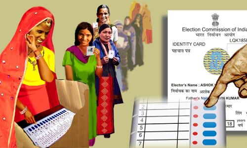 बिहार चुनाव: नामांकन से लेकर प्रचार तक कैसे होगा, आयोग ने जारी किए गाइडलाइन