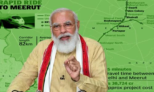 चीन की कंपनी को मोदी सरकार ने दिया मेरठ-दिल्ली हाईस्पीड रेल बिछाने का ठेका