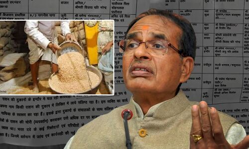 इंदौर में कोरोना काल में हुआ 80 लाख का राशन घोटाला, खाद्य अधिकारी समेत 31 पर मामला दर्ज- 3 पर रासुका