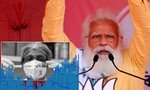 मोदी सरकार ने सीरम को ऑर्डर की आबादी की सिर्फ 4 फीसदी वैक्सीन, फिर कैसे कंट्रोल होगा कोरोना?