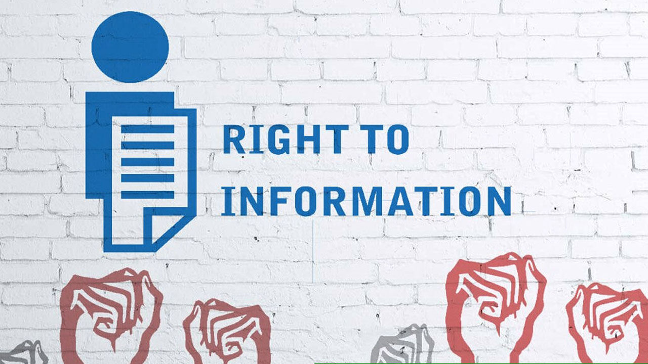 Right To Information : सूचना के अधिकार को लेकर गूगल में सबसे ज्यादा क्या पूछे जाते हैं सवाल