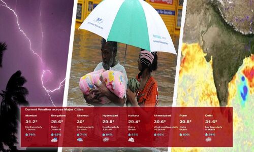 Aaj ka Mausam, 20 October: दक्षिण के बाद अब पूर्वोत्तर राज्यों में बारिश का अलर्ट, उत्तराखंड-हिमाचल-कश्मीर में बर्फबारी ने बढ़ाई ठंड