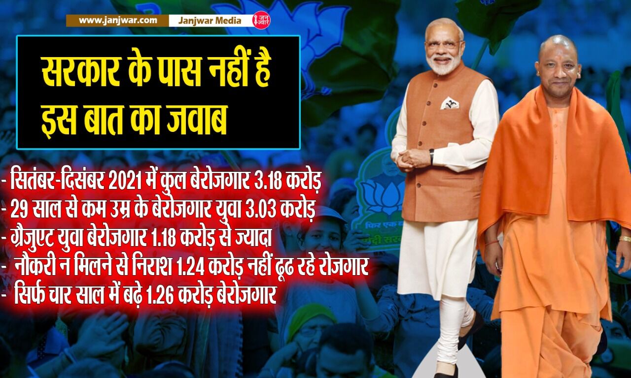 महंगाई और बेरोजगारी के कारण कर्ज के भंवरजाल में फांसा जा रहा मजदूरों को, धकेला जा रहा आधुनिक गुलामी के दलदल में