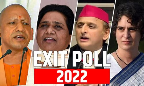 UP Election 2022 Exit Poll : एक्जिट पोल का अनुमान- सत्ता में बनी रहेगी योगी आदित्यनाथ की सरकार