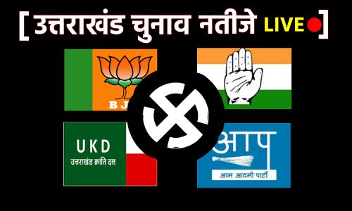 Uttarakhand Election Results 2022 Live Updates : हार के कगार पर पहुंचे हरीश रावत, कालाढूंगी सीट से बीजेपी के बंशीधर भगत की जीत लगभग तय