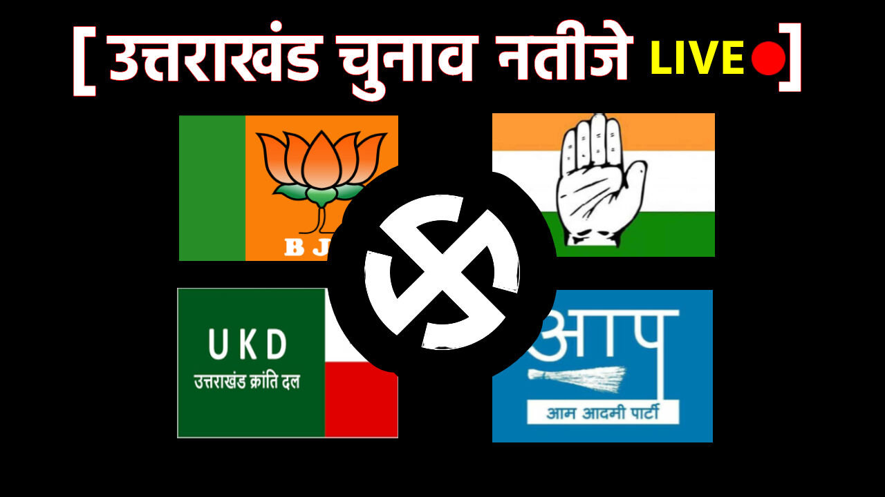 Uttarakhand Election Results 2022 Live Updates : हार के कगार पर पहुंचे हरीश रावत, कालाढूंगी सीट से बीजेपी के बंशीधर भगत की जीत लगभग तय