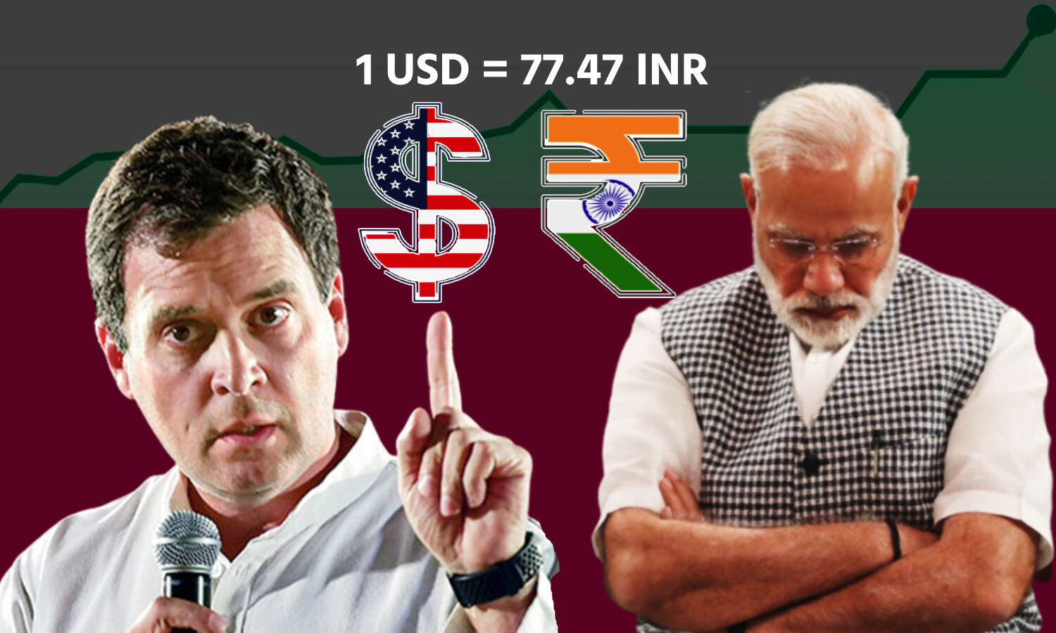 Indian Rupee Falls Against US Dollar :
