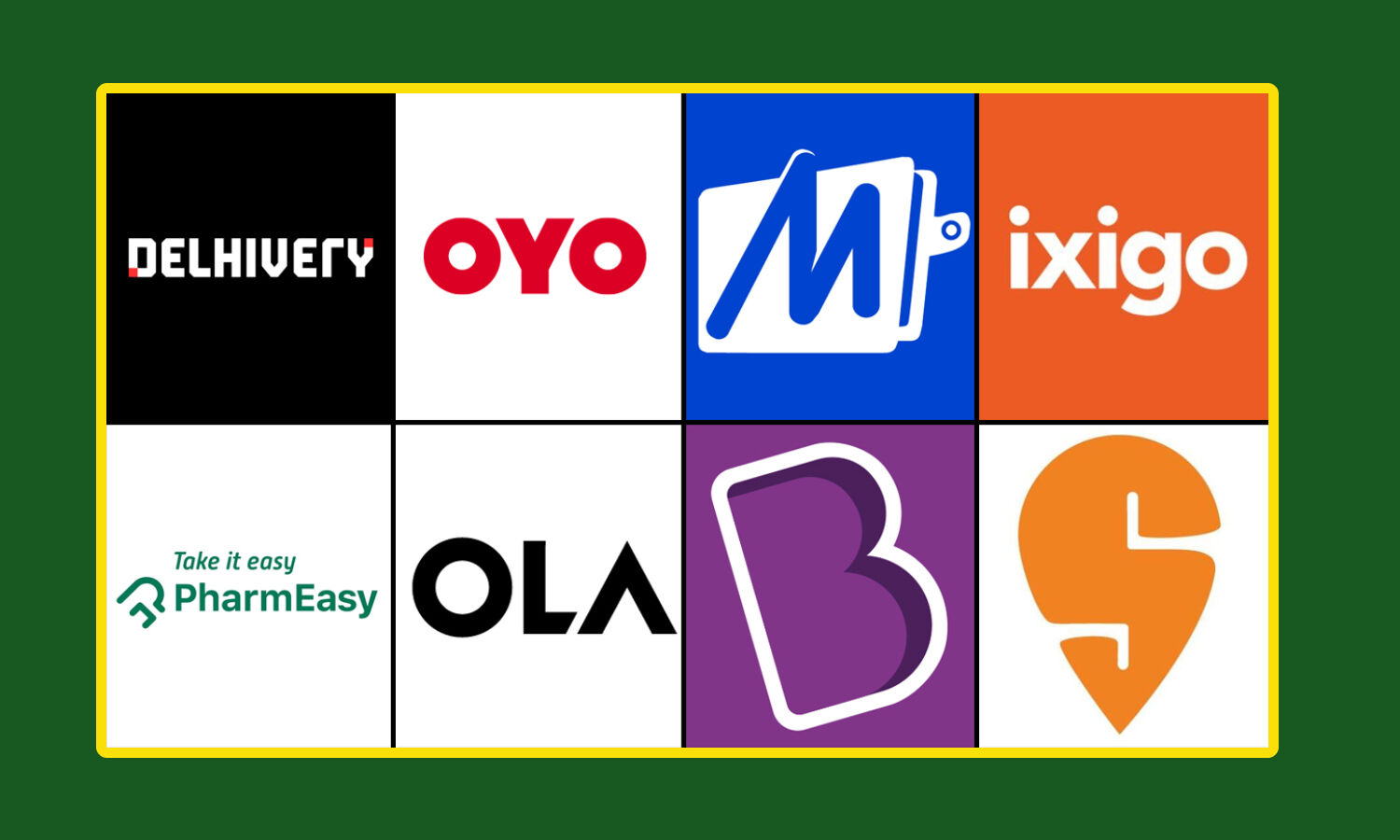 Indian Startup Jobs : क्या भारतीय स्टार्टअप्स की सफलता की कहानी पर ग्रहण लगने वाला है? Indian Startup Jobs : क्या भारतीय स्टार्टअप्स की सफलता की कहानी पर ग्रहण लगने वाला है?