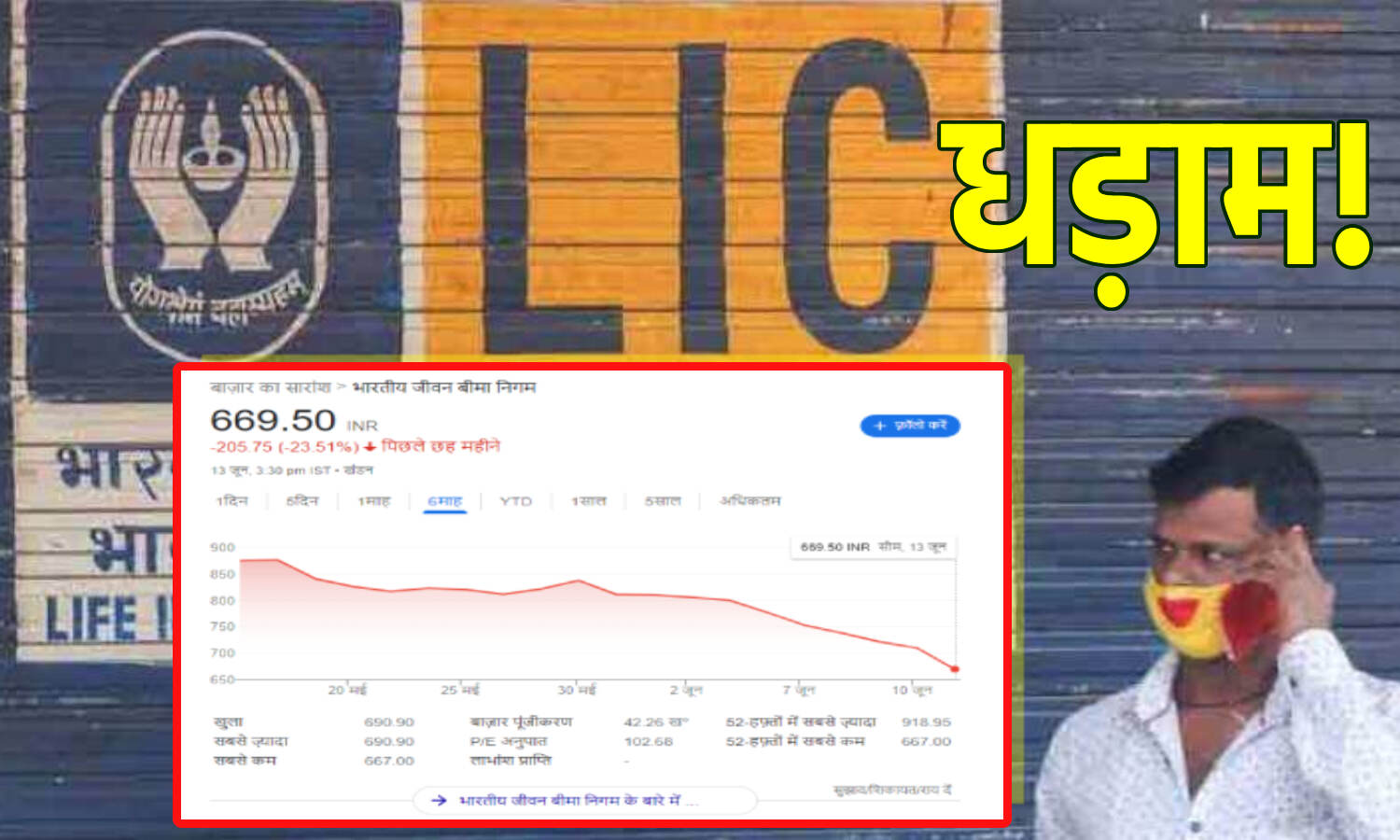 LIC Share Price Fall : निवेशकों का पैसा डूबोने के मामले में एलआईसी का आईपीओ नंबर वन, मार्कैट कैप में 17 बिलियन डॉलर की गिरावट LIC Share Price Fall : निवेशकों का पैसा डूबोने के मामले में एलआईसी का आईपीओ नंबर वन, मार्कैट कैप में 17 बिलियन डॉलर की गिरावट