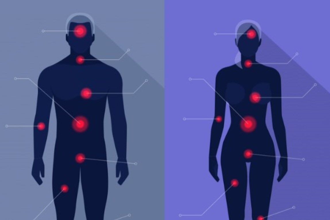 Gender bias in research:  मेडिकल रिसर्च में महिलाओं की अनदेखी क्यों की जाती है?