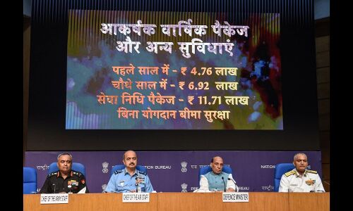 Agnipath Scheme : देश की सुरक्षा और युवाओं के भविष्य से खिलवाड़ है अग्निपथ योजना, सेना को भी करेगी कमजोर Agnipath Scheme : देश की सुरक्षा और युवाओं के भविष्य से खिलवाड़ है अग्निपथ योजना, सेना को भी करेगी कमजोर