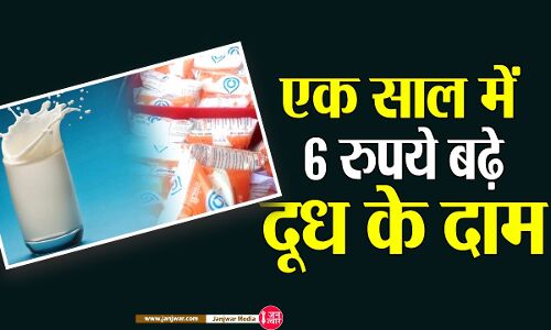 Milk Price Hike : अमूल और मदर डेयरी ने एक साल में 6 रुपए प्रति लीटर बढ़ाये दूध के दाम, एक साल में तीसरी बार