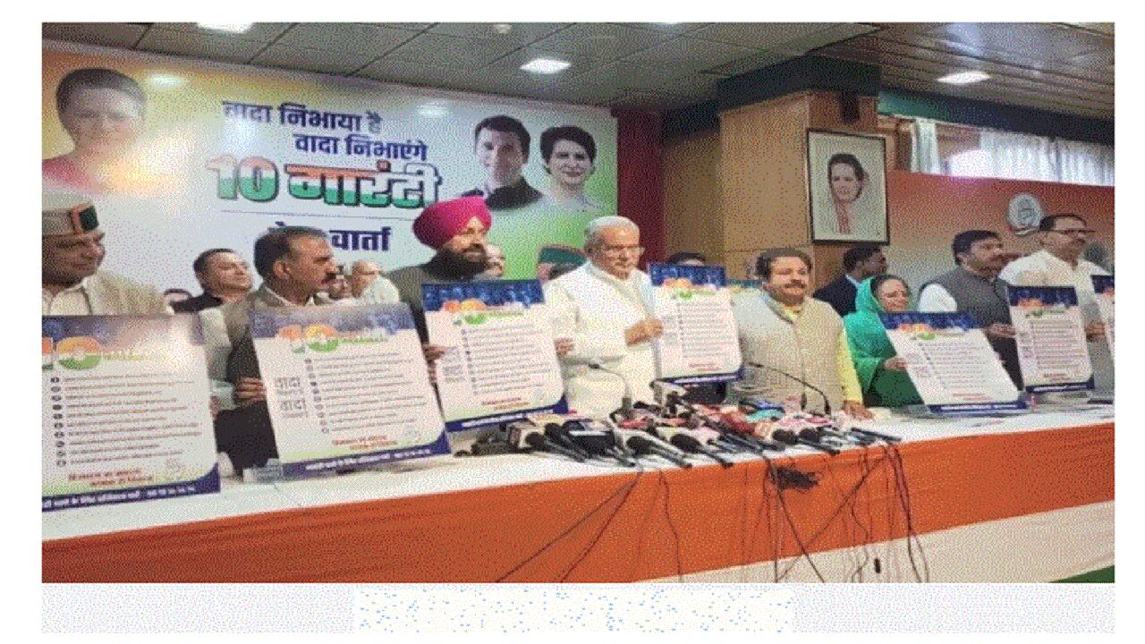 Congress releases Election Manifesto 2022 : हिमाचल कांग्रेस ने जारी किया घोषणा पत्र, राहुल गांधी ने जनता से किए 10 बड़े वादे