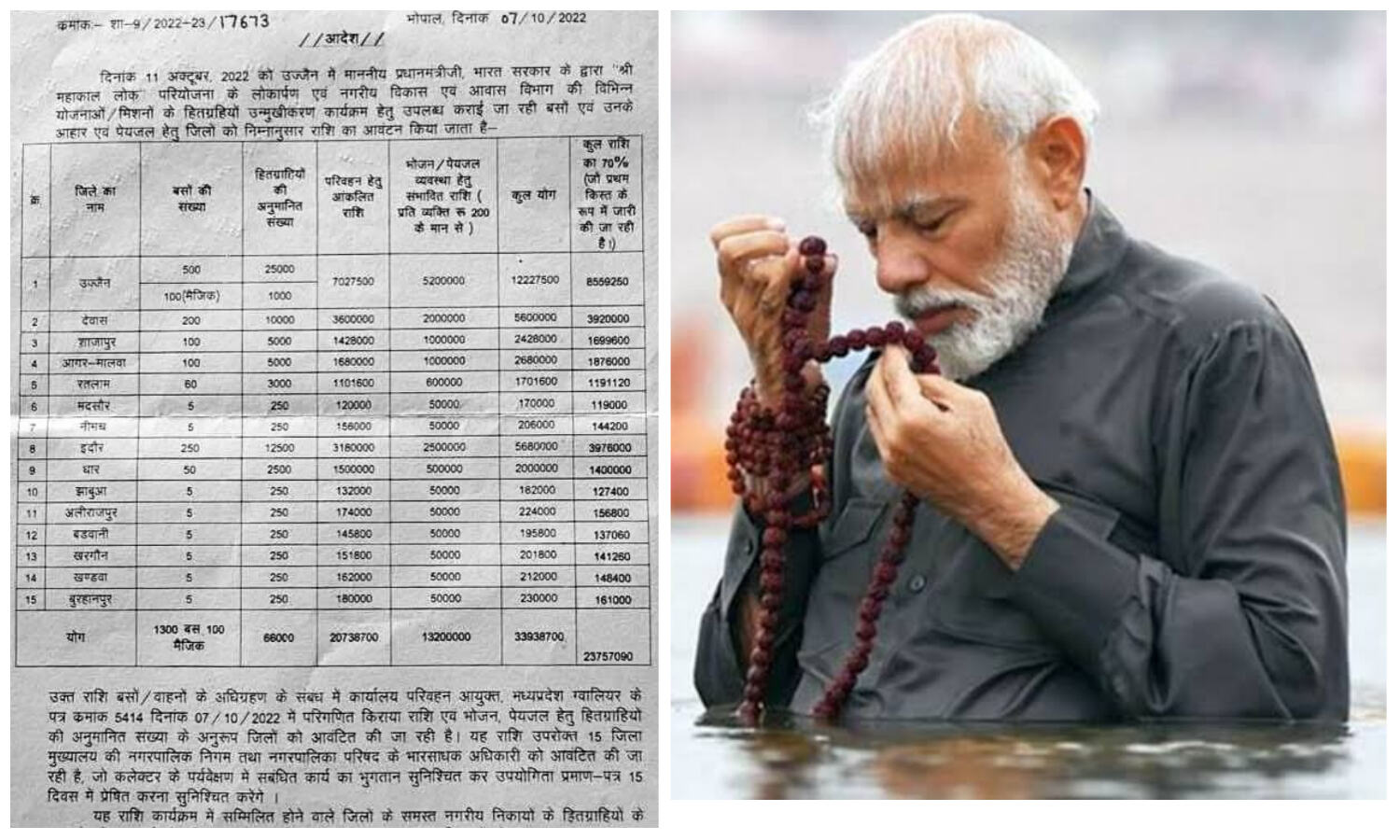 PM Modi की उज्जैन यात्रा में भीड़ जुटाने के लिए वाहनों के इंतजाम के खर्च का बताया जा रहा ये वायरल पत्र