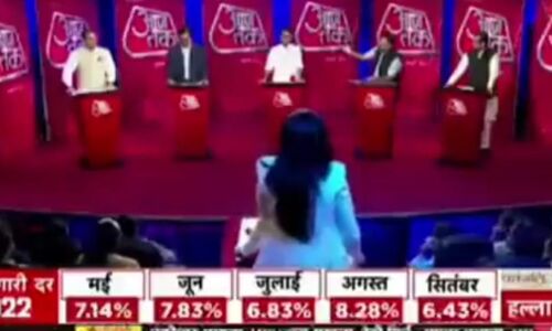 TV की लाइव डिबेट में संस्कारी BJP के प्रवक्ता गौरव भाटिया ने जो शब्द कहा उसे हम यहां लिख भी नहीं सकते!