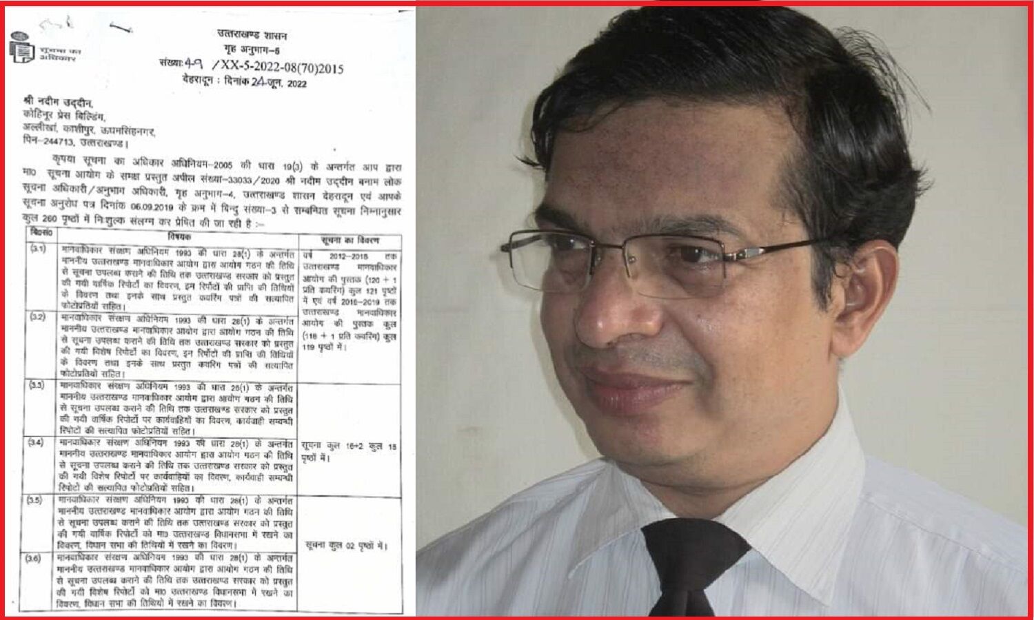 उत्तराखंड में मानवाधिकार हनन के 10736 मामले, पहाड़ की अपेक्षा मैदानी जिलों में में उड़ रहीं मानवाधिकार की धज्जियां : RTI से हुआ खुलासा