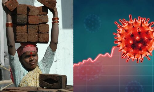 COVID-19 के संकट ने दुनिया के मेहनतकशों को बता दिया, कोरोना से बड़ी बीमारी है पूंजीवाद