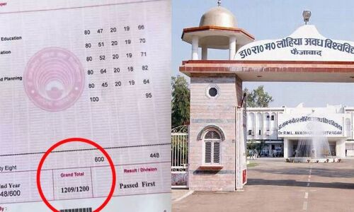 अवध यूनिवर्सिटी में M.Ed छात्रा को मिले 1200 में से 1209 मार्क्स